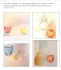 COURS DESSIN 2022 1